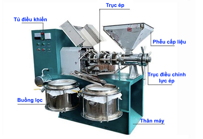 Những điểm nổi trội có trên máy ép dầu lạc Yl-60