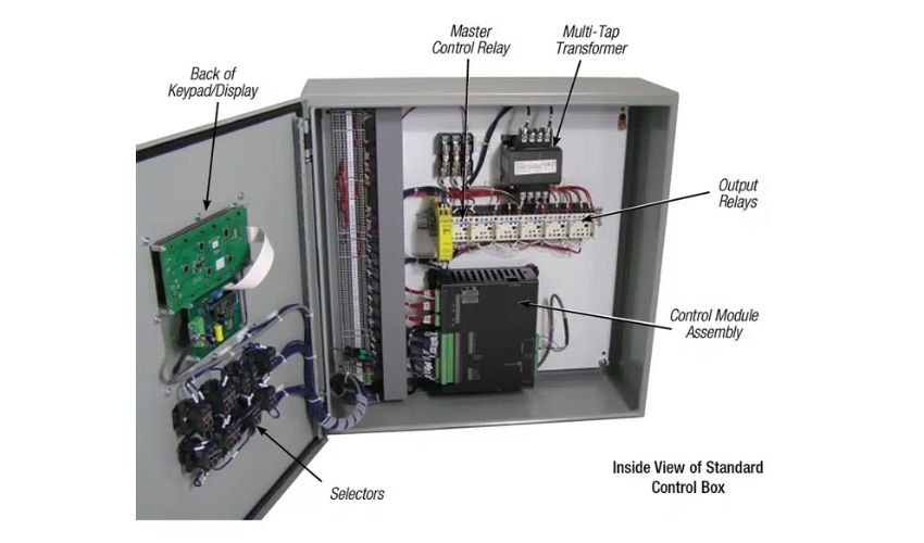Cấu tạo của máy ép thủy lực 400 tấn 3