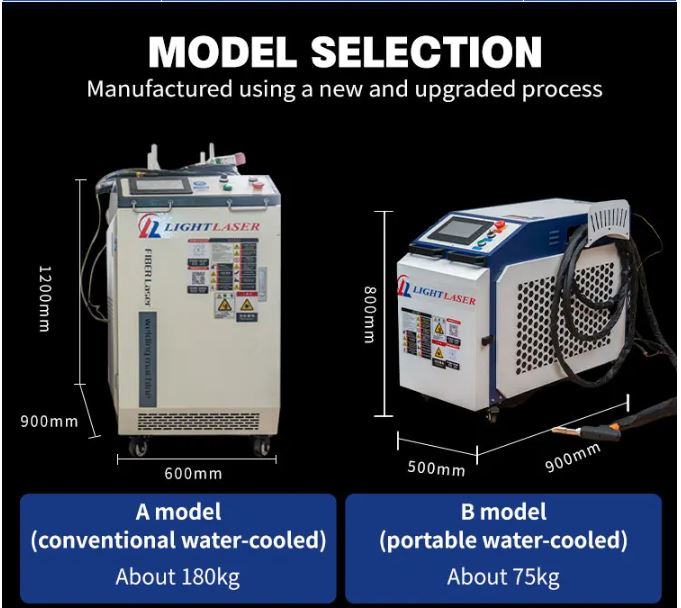 Máy hàn laser fiber BWT 1500W 3