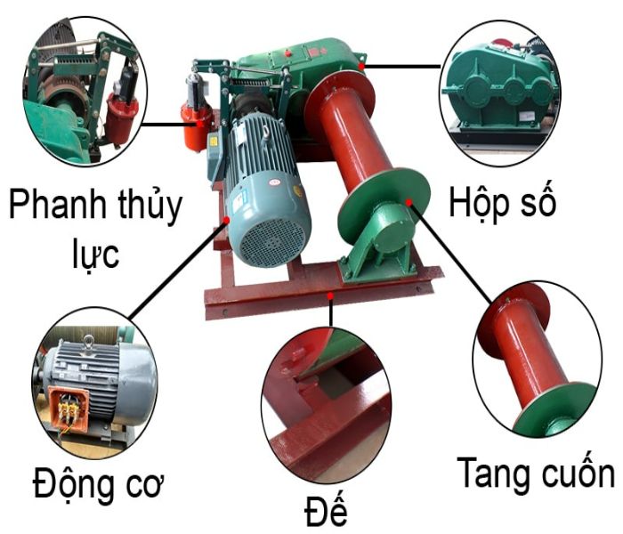 Tời kéo mặt đất KENBO JM5 5t 12m/phút