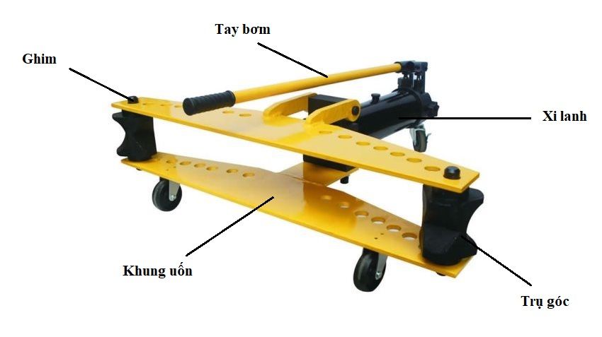 Máy uốn ống bằng tay có cấu tạo như thế nào?