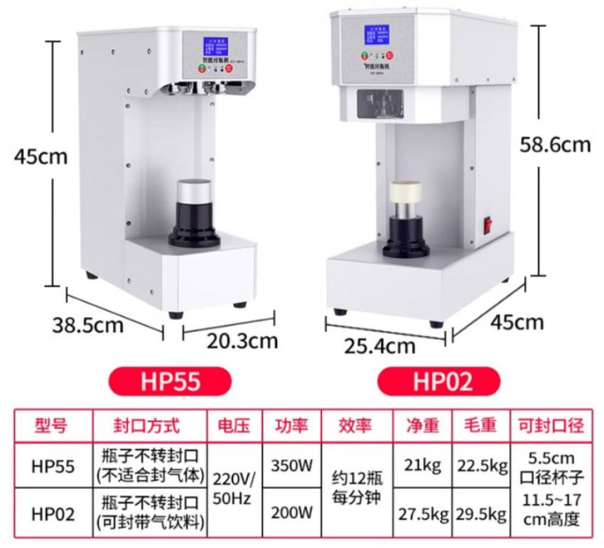 Thông số kỹ thuật máy viền mí lon hoàn toàn tự động HP02