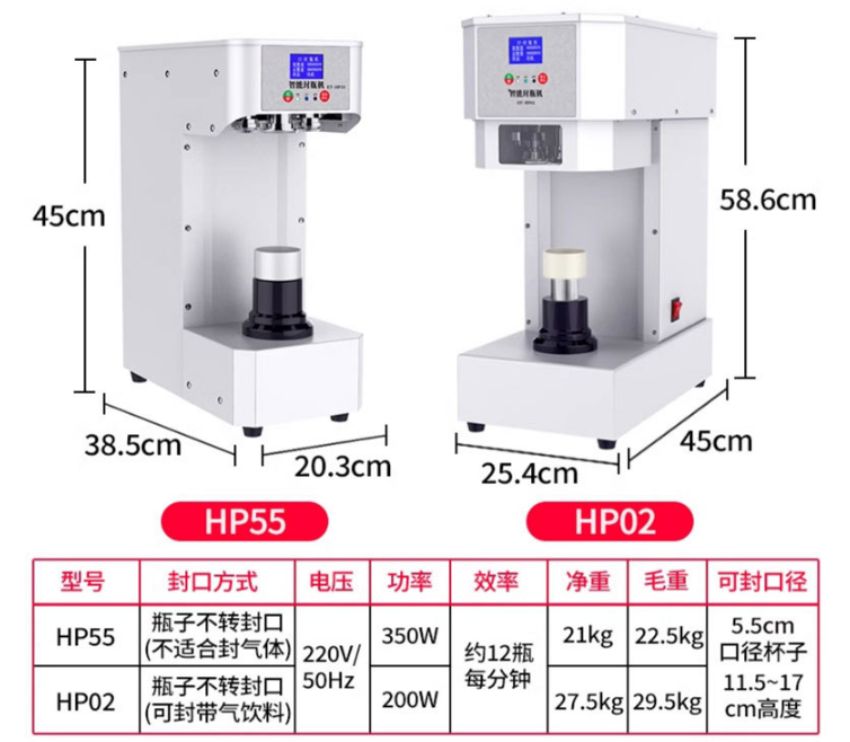 Thông số kỹ thuật máy viền mí lon hoàn toàn tự động 350W HP55