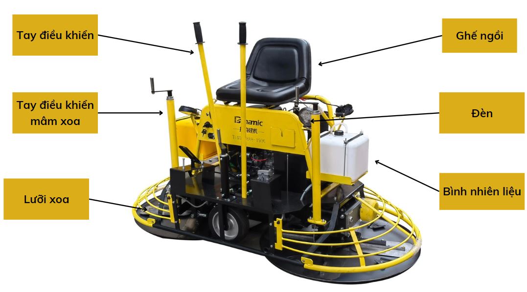 Cấu tạo của máy xoa nền đôi