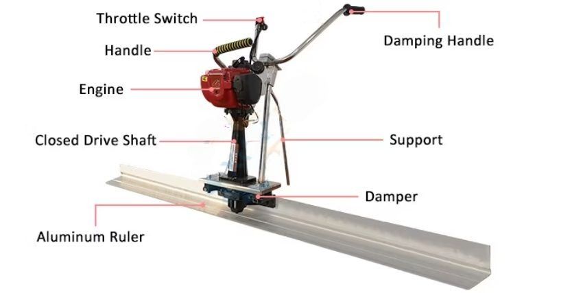Những bộ phận chính cấu tạo máy đầm thước