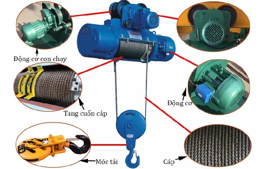 Pa lăng cáp điện 