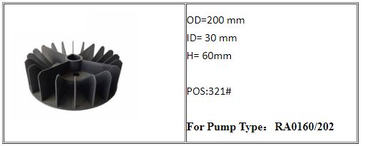 Quạt hướng trục BUSCH 0524509237 cho RA0160D và RA0202D