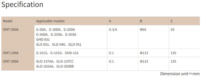 Thông số bẫy dầu loại tiêu chuẩn OMT-200A