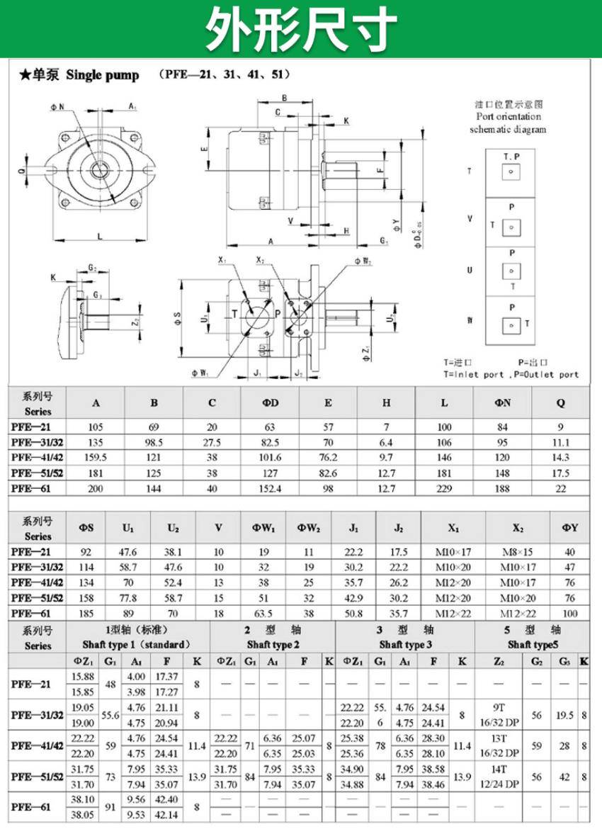 Bơm thủy lực cánh gạt đơn PFE-51150, Công suất: 80.0 kW
