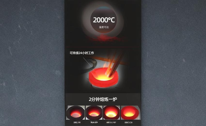 Khả năng nung chảy kim loại chỉ trong 2 phút ở 2000°C của lò nung cao tần HGP-25R