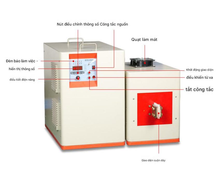 Lò nung cao tần 380V 60kW HCGP-60