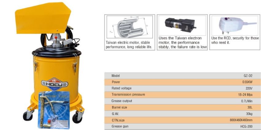 Thông số kĩ thuật máy bơm mỡ bằng điện 30L KOCU GZ-D2