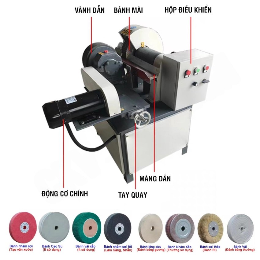 Cấu tạo và khả năng tương thích vật tư của máy chà nhám & đánh bóng ống tròn DBK-MTA80
