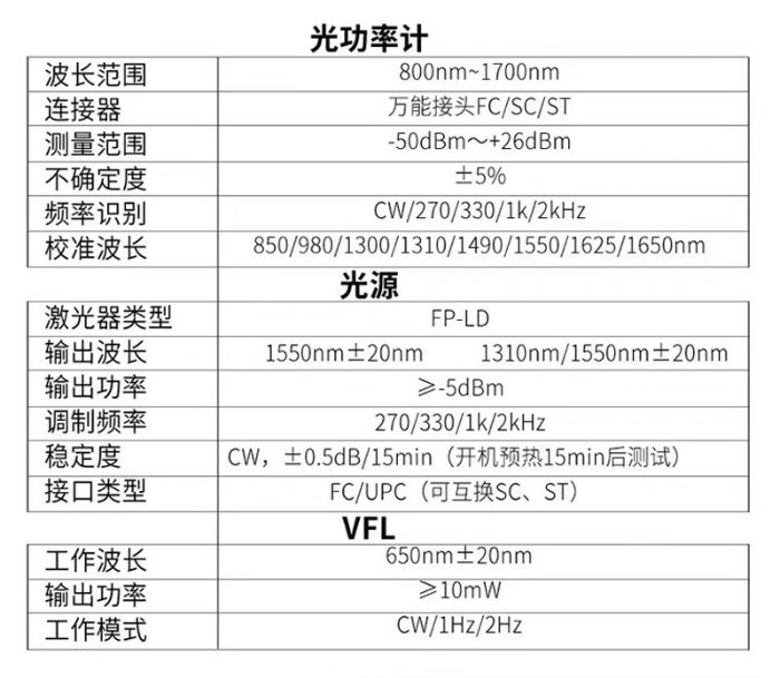 Máy Đo Quang OTDT Joinwit JW3302S 8