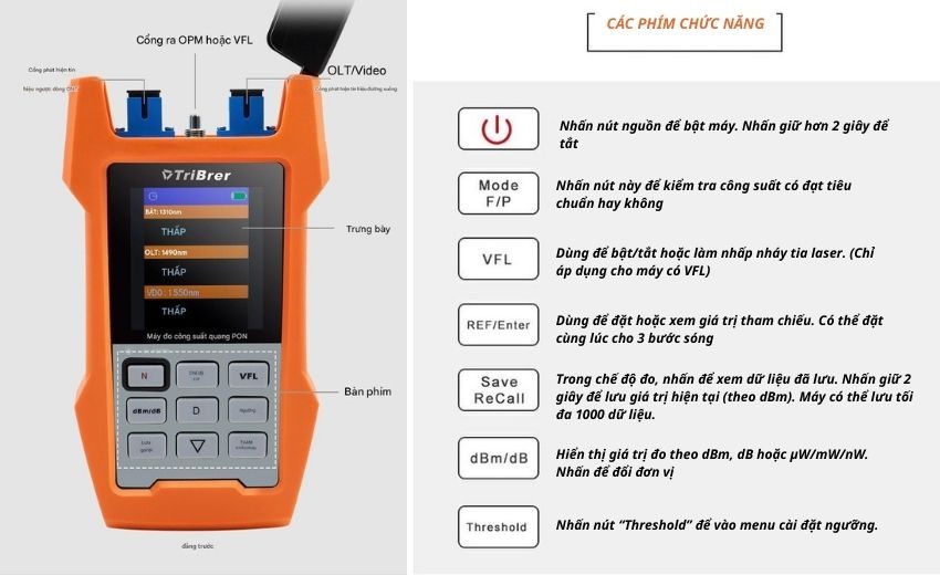 Máy đo công suất quang GPON Tribrer AOF500 có cấu tạo ra sao?
