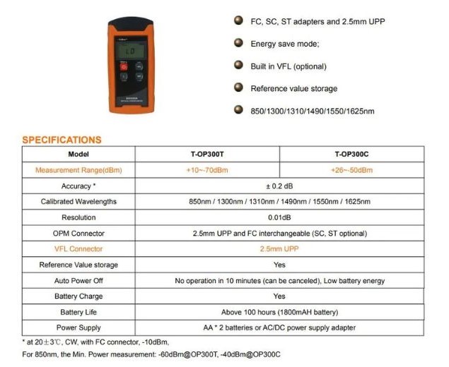 Thông số máy đo công suất quang Skycom OP300