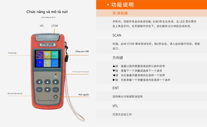 Bảng hướng dẫn các chức năng của máy đo OTDR mini JW3305A