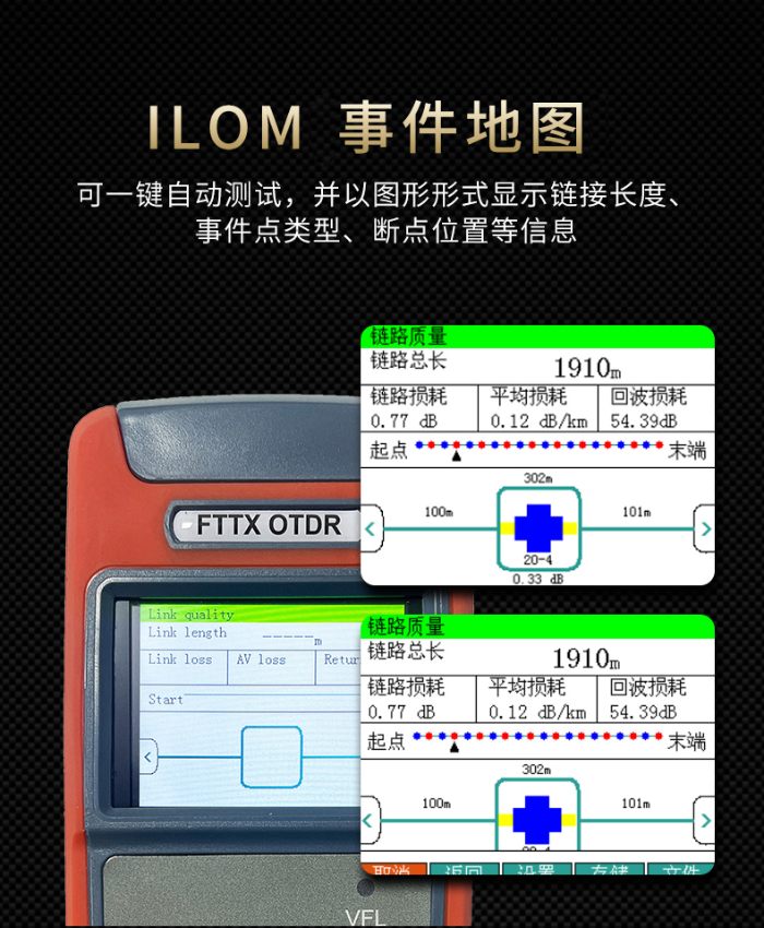 Những tính năng được trang bị trên máy đo OTDR mini JW3305A 1