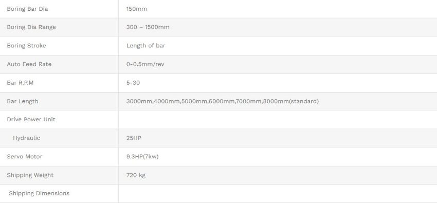 Thông số máy doa lỗ di động TDG150