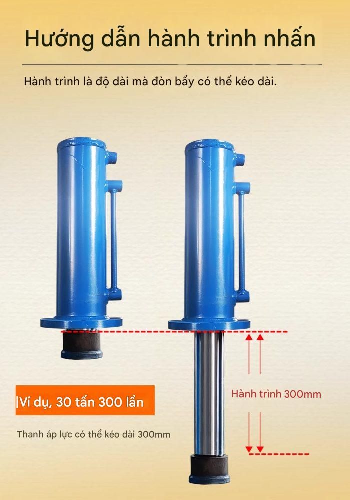 Ưu điểm về cấu tạo của máy ép thủy lực bằng tay 80 tấn DBK805 2