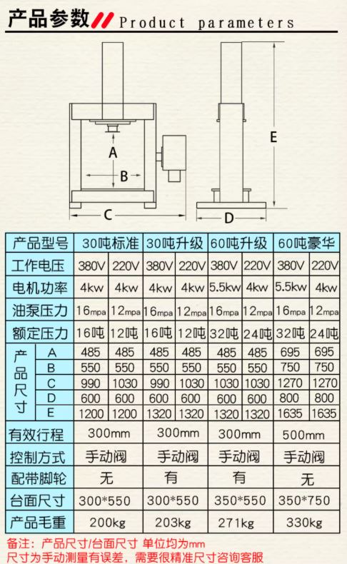 Máy ép thủy lực điện 60 tấn DBK605 1