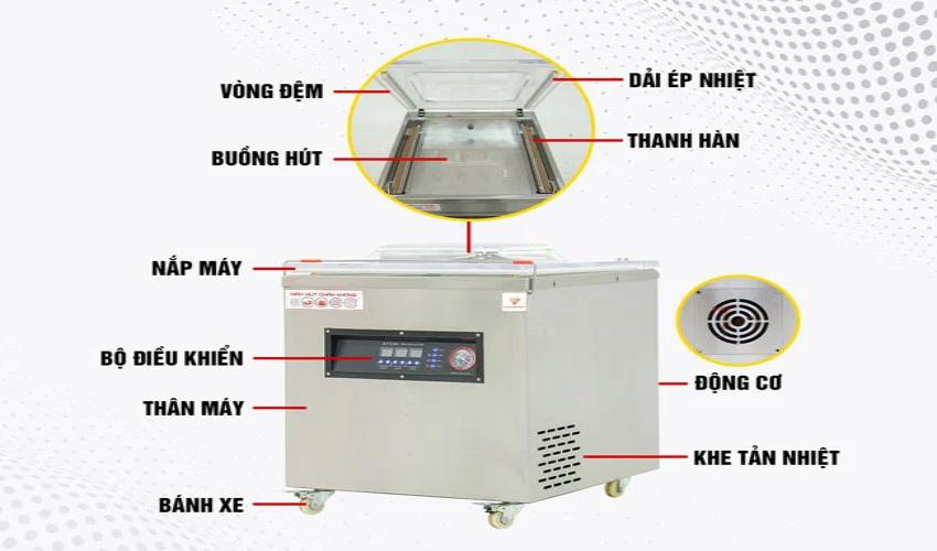 Cấu tạo máy hút chân không