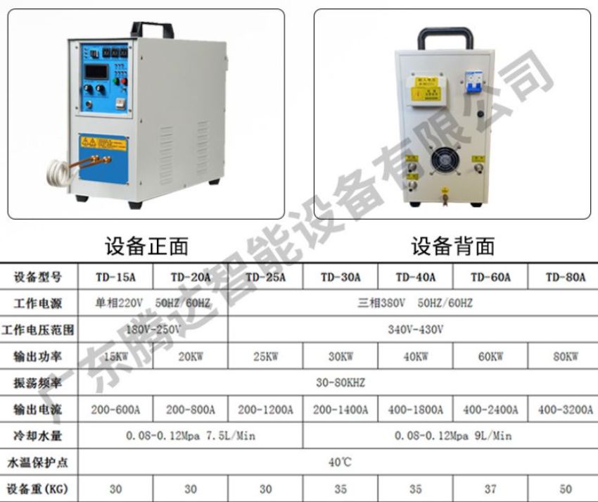 Thông số máy nung cao tần 25kW 380V DBK TD-25