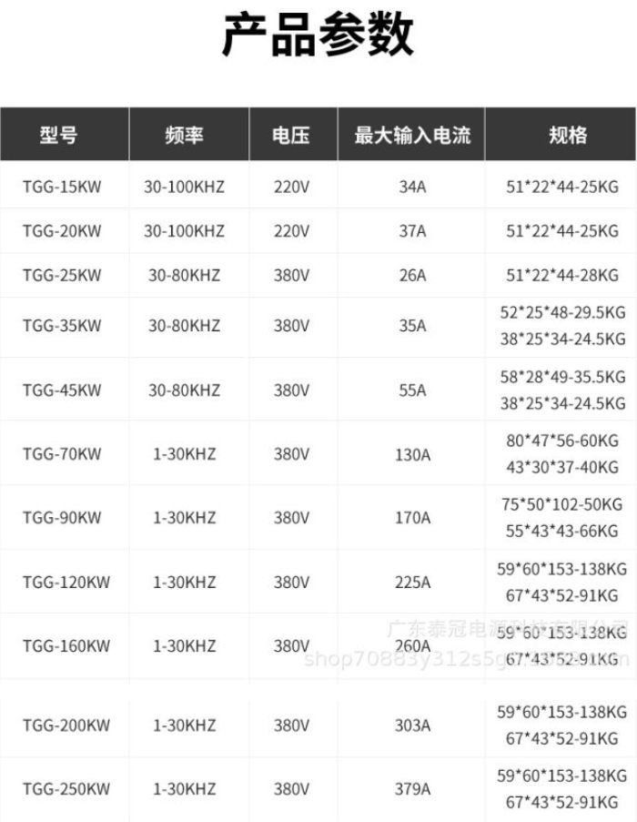 Thông số kĩ thuật máy tôi cao tần 90kW DBK TGG-90