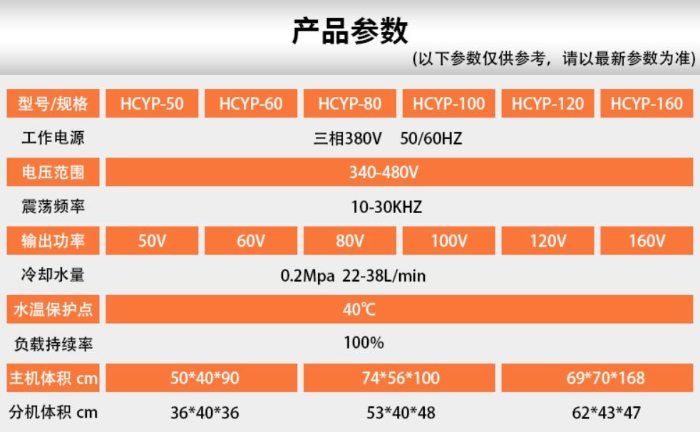 Thông số kĩ thuật máy tôi cao tần 120V DBK HCYP-120