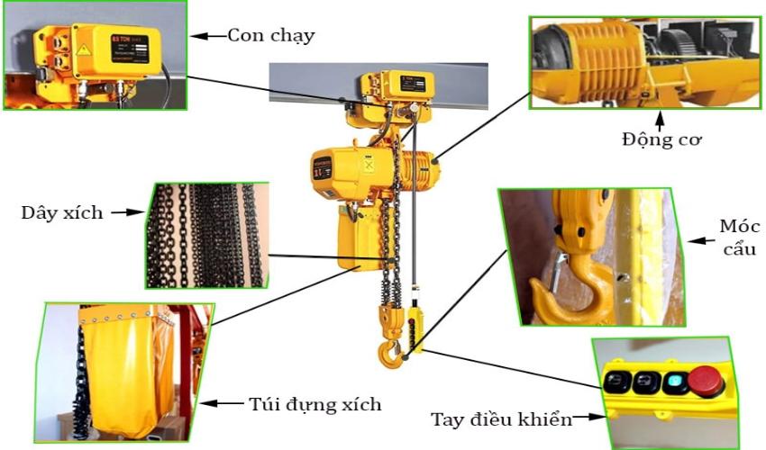 Cấu tạo pa lăng xích điện