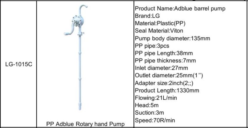 Thông số kỹ thuật của bơm quay tay hóa chất bằng nhựa PP DBK LG-1015C