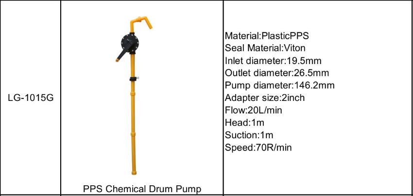 Thông số của bơm quay tay hóa chất mạnh DBK LG-1015G 1