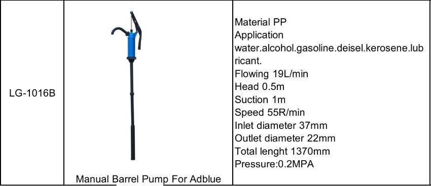 Bơm tay thùng phuy bằng nhựa PP DBK LG-1016B có thông số ra sao?