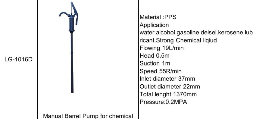 Thông số kỹ thuật của bơm tay thùng phuy bằng nhựa LG-1016D