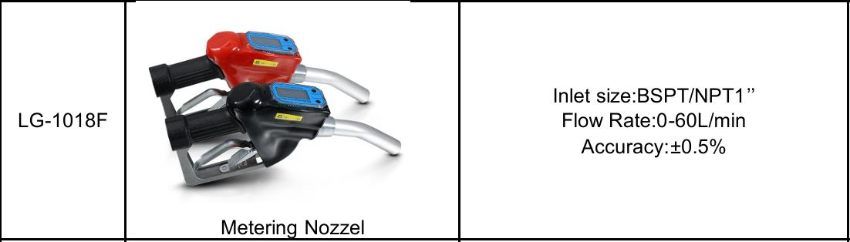 Thông số chi tiết của cò bơm có hiển thị lưu lượng LG-1018F