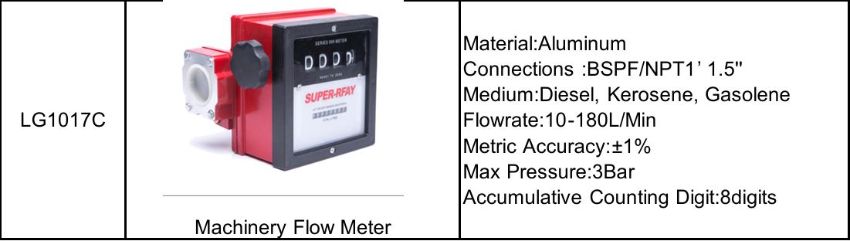 Thông số đồng hồ đo lưu lượng cơ bằng nhôm LG-1017C
