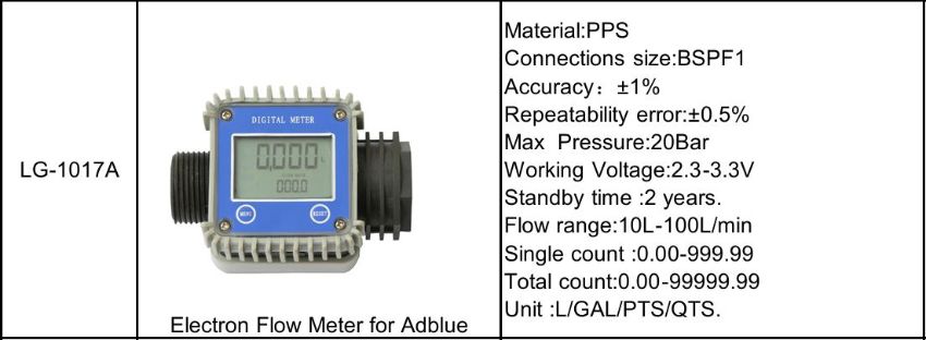 Đồng hồ đo lưu lượng điện tử bằng nhựa PPS LG-1017A có thông số ra sao?