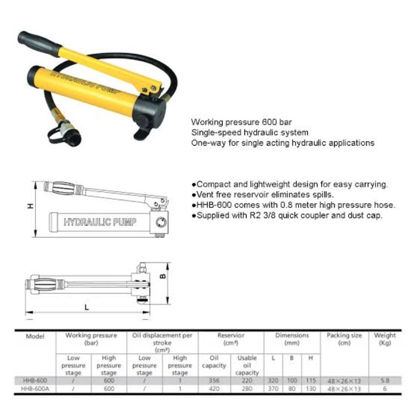 Thông số kỹ thuật bơm tay thủy lực 1 chiều TLP HHB-600