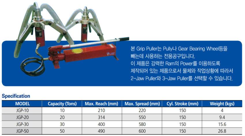 Thông số kỹ thuật Cảo thủy lực 10 tấn JINSAN JGP-10