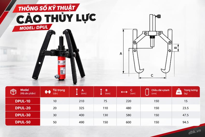 Thông số kỹ thuật Cảo thủy lực 30 tấn TONNERS DPUL-30