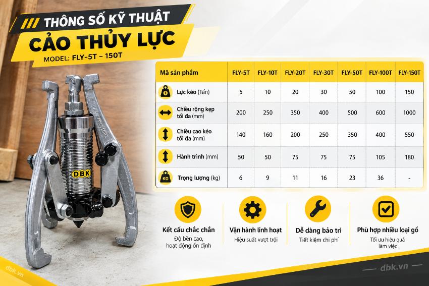 Thông số kỹ thuật Cảo thủy lực bơm rời 50 tấn DBK FYL-50T