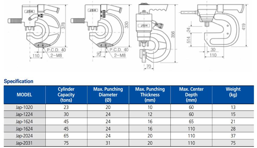 Thông số kỹ thuật Máy đột lỗ thủy lực JINSAN JAP-1224 (kèm bơm)