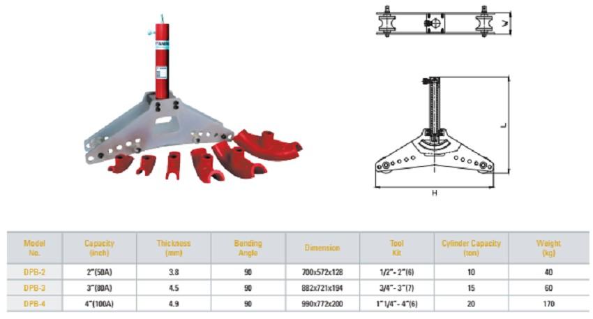 Thông số kỹ thuật TONNERS DPB-2