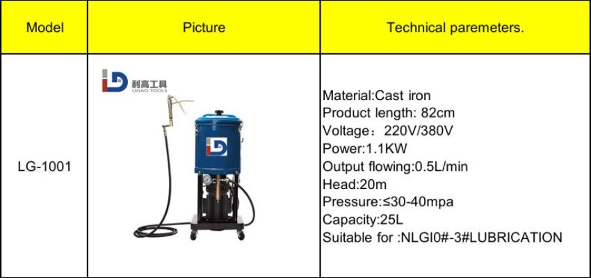 Thông số kỹ thuật của máy bơm mỡ bằng điện 20 lít LG-1001