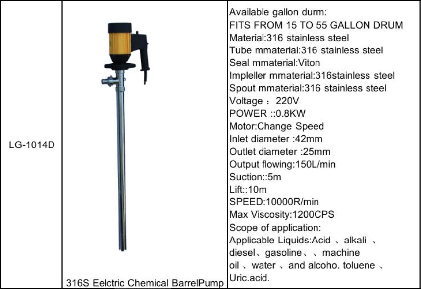 Thông số kỹ thuật của máy bơm thùng phuy 220V Inox 316 DBK LG-1014D