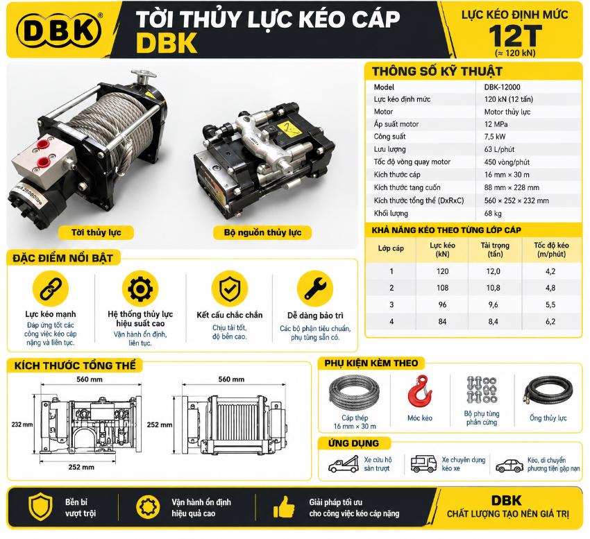 Thông số kỹ thuật tời kéo thủy lực Lianda LDH-DBK20000