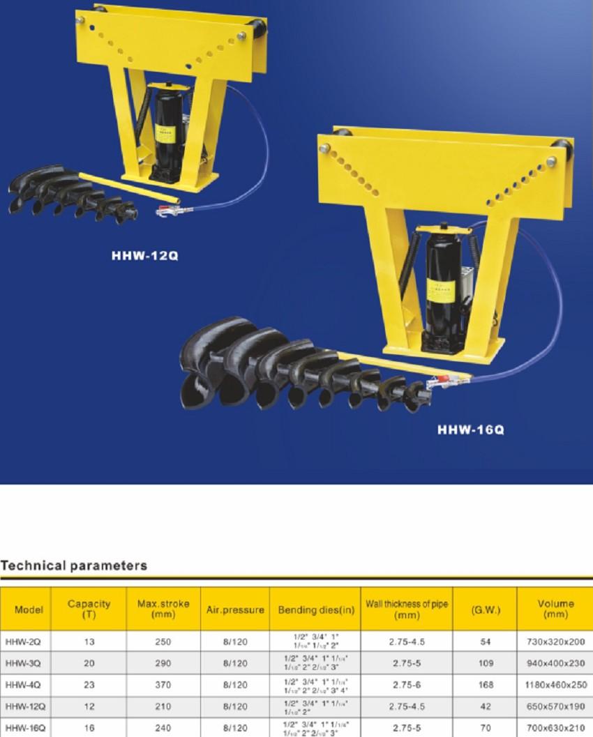 Thông số kỹ thuật TLP HHW-2Q