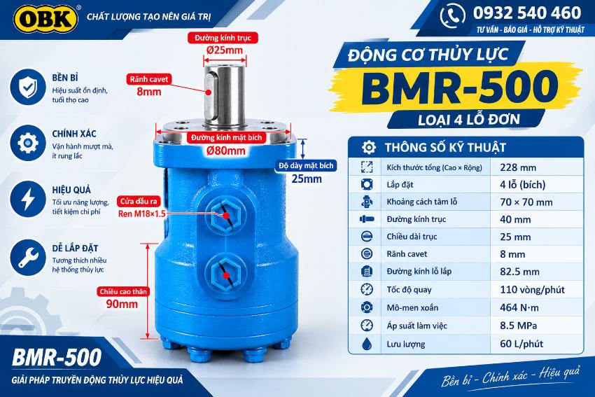 Thông số kỹ thuật motor thủy lực bánh răng 4 lỗ BMR-500