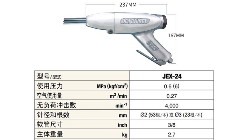 Thông số kỹ thuật súng gõ rỉ NITTO KOHKI JEX-24