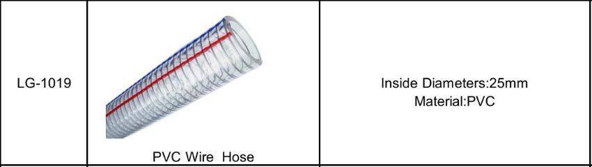 Thông số cơ bản của ống dây nhựa PVC lõi thép 25mm LG-1019